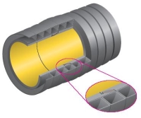 Abwassertechnik - Profilrohr mit E-Muffe